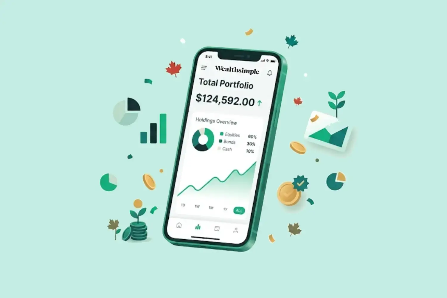 Wealthsimple app dashboard showing a Canadian investment portfolio