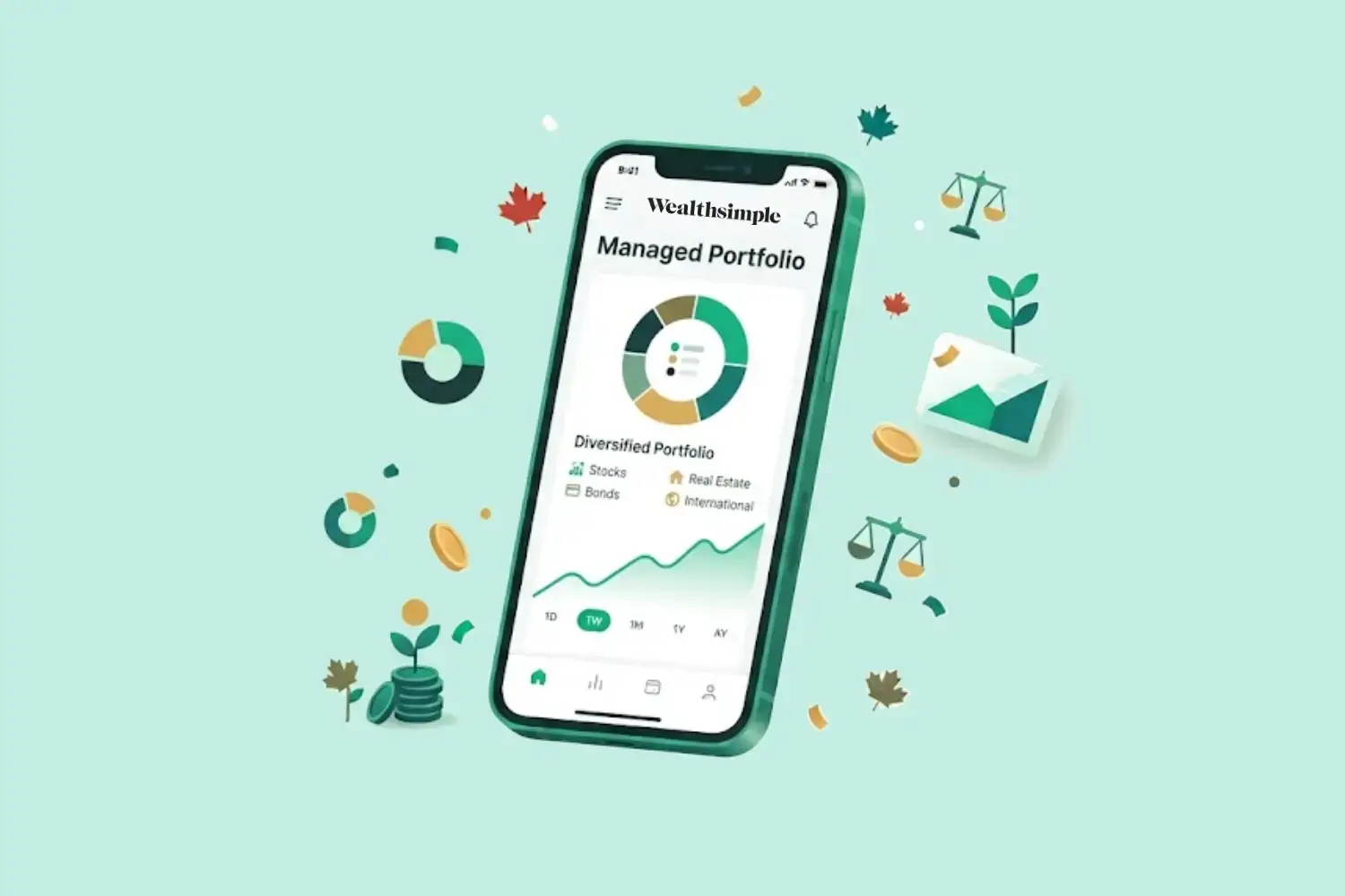 Wealthsimple managed portfolio allocation screen