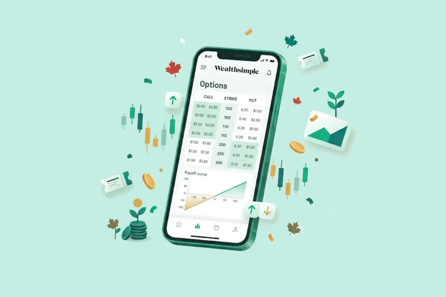 Wealthsimple options trading screen showing an options chain